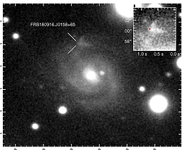 Optische Aufnahme der Ursprungsgalaxie des schnellen Radiostrahlungsausbruchs (FRB) 180916.J0158+65 mit dem „Gemini-Nord-Teleskop” auf Hawaii. Die Position des FRB ist markiert. Der Inset zeigt eine kontrastverstärkte Vergrößerung der Sternentstehungsregion in dieser Galaxie, in der der FRB gefunden wurde (die Position ist durch einen roten Kreis markiert). Bild: B. Marcote et al, Nature 2020