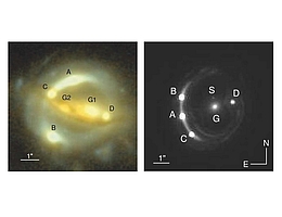 Bilder der beiden in dieser Studie verwendeten Systeme B1608+656 und RXJ1131. Die Buchstaben A bis D bezeichnen die verschiedenen Bilder des Hintergrundquasars, G1 und G2 sind links die Linsengalaxien, G ist rechts die Linsengalaxie mit einer Satellitengalaxie S.
(Bild: MPA)