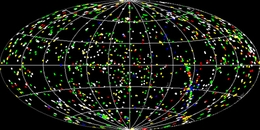 Eine Himmelskarte mit 2500 Objekten, deren Röntgenstrahlung XMM-Newton zuerst untersuchte. (Bild: ESA)