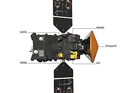 Montageorte der ExoMars-TGO-Instrumente
(Bild: ESA ATG medialab)