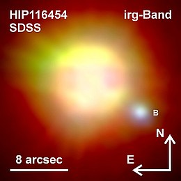 HIP116454 ist ein Planetenmutterstern im Sternbild Fische und befindet sich ca. 200 Lichtjahre von der Erde entfernt. Er wird von einem wesentlich leuchtschwächeren Weißen Zwerg (B) begleitet. Die Aufnahme ist ein RGB-Kompositbild, zusammengesetzt aus Aufnahmen, die im i- (760 nm), r- (620 nm) und g-Band (480 nm) im Rahmen des Sloan Digital Sky Survey (SDSS) aufgenommen wurden.
(Bild: Mugrauer, SDSS)