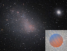 Kugelsternhaufen 47 Tuc (oben rechts) und die Kleine Magellanische Wolke (Small Magellanic Cloud, SMC) im gleichen Bildfeld. Das Insetbild zeigt eine Vergrößerung des Kugelsternhaufens mit dem nachgewiesenen Magnetfeld in Farbdarstellung. Die Feldlinien zeigen die Wirkung des galaktischen Windes auf das Magnetfeld. (Bild: ESO/VISTA VMC (Hintergrundbild); F. Abbate et al., Nature Astronomy (Inset))