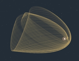 Umlaufbahnen der Integral-Mission - llustration. (Bild: ESA/ScienceOffice.org, CC BY-SA 3.0 IGO)