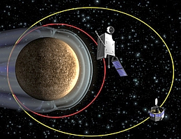Darstellung der Orbits von MPO und MMO. (Bild: ESA - image by C.Carreau)