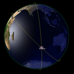 Prognostizierter Zusammenstoß zwischen Aeolus und Starlink 44. (Bild: ESA)