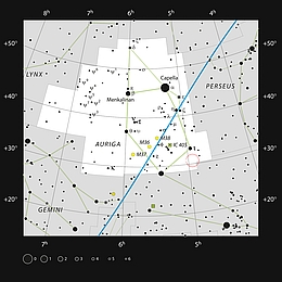 Das Diagramm zeigt den Standort des AB Aurigae-Systems. Die Karte veranschaulicht die meisten der Sterne, die unter guten Bedingungen mit dem bloßen Auge sichtbar sind. Das System selbst ist mit einem roten Kreis markiert.
(Bild: ESO, IAU and Sky & Telescope)