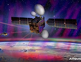SpaceDataHighway-Verbindungen via Laser - Illustration.