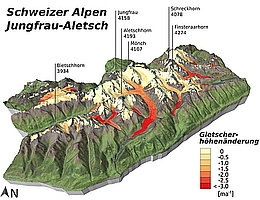 Höhenänderung der Gletscher in den Schweizer Alpen