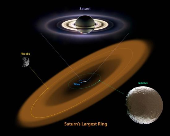 NASA/JPL/Space Science Institute