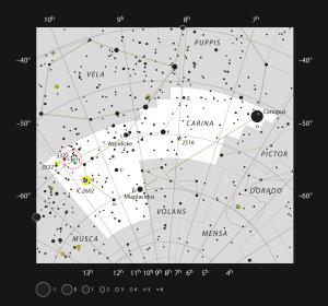 ESO,  IAU, Sky & Telescope