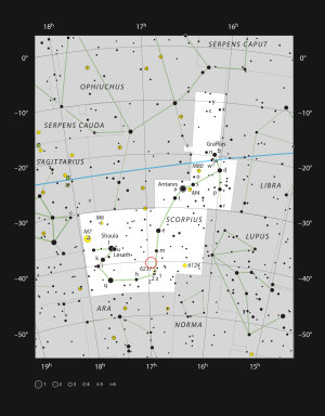 ESO, IAU, Sky&Telescope