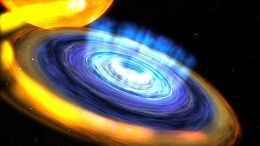 NASA/GSFC(CI LAB