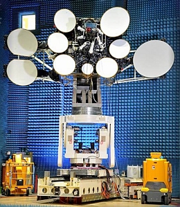 IAI