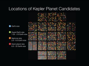 NASA, Kepler Mission, Wendy Stenzel