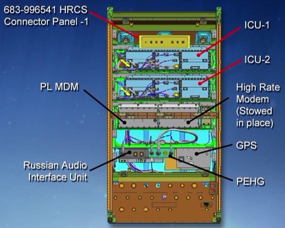 NASA-TV