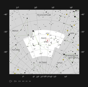 ESO, IAU, Sky&Telescope