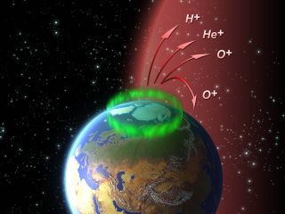 NASA/ESA