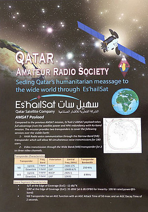 QARS