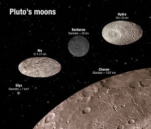 NASA, ESA, A. Field (STScI)