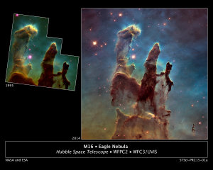 Credit for WFPC2 (1995): NASA, ESA, STScI, J. Hester und P. Scowen (Arfizonas State University); Credit for WFC3 (2014): NASA, ESA, Hubble Heritage Team (STScI, AURA)