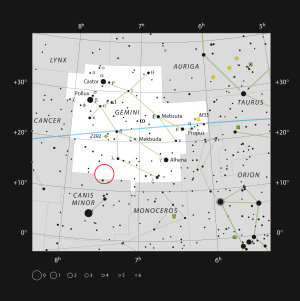 ESO, IAU, Sky&Telescope