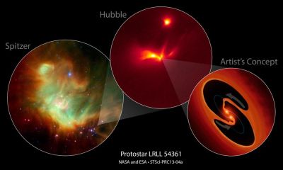 NASA/ESA/Hubblesite