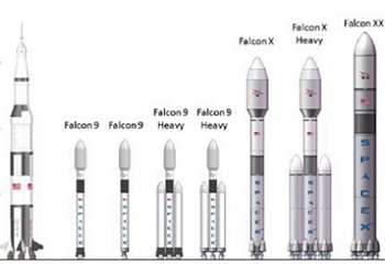 Space Exploration Technologies (SpaceX)