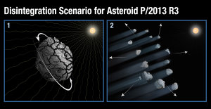 NASA, ESA, A. Feild (STScI)