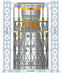 NASA/MSFC