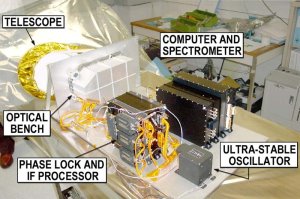 NASA, JPL-Caltech
