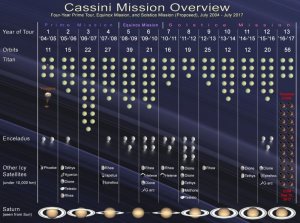 NASA, JPL-Caltech