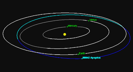 NASA/JPL