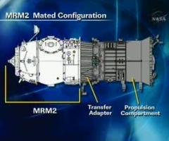 NASA-TV