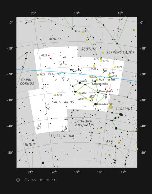 ESO, IAU, Sky & Telescope