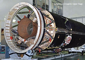 ISRO