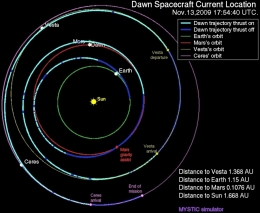 NASA/JPL