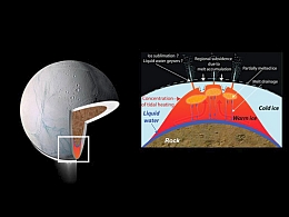 NASA/JPL/Space Science Institute