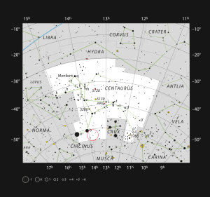 ESO, IAU, Sky&Telescope