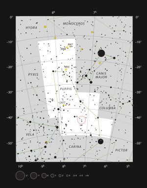 ESO, IAU, Sky&Telescope