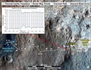 NASA, JPL-Caltech, University of Arizona, CAB( CSIC-INTA), FMI