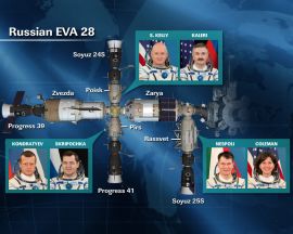 NASA-TV