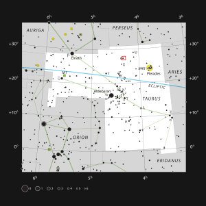 ESO,  IAU, Sky & Telescope