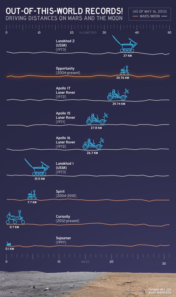 NASA/JPL-Caltech
