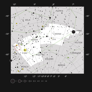 ESO, IAU, Sky&Telescope