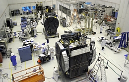 Orbital Sciences Corporation (OSC)