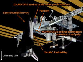 NASA-TV