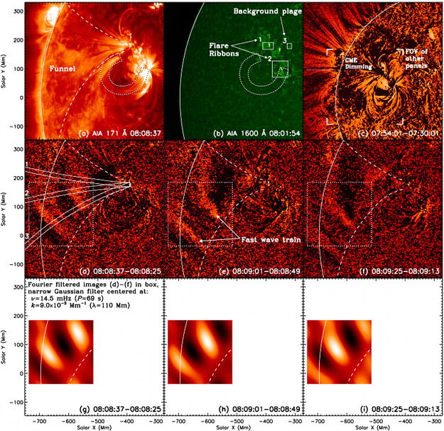 Lockheed Martin Solar and Astrophysics Laboratory