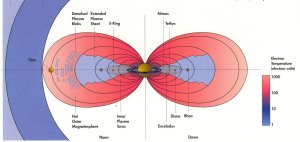 NASA, JPL-Caltech