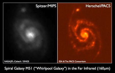 Links: NASA/JPL-Caltech/SINGS, rechts: ESA and the PACS Consortium