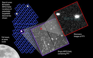 NASA, ESA, SwRI, JHU/APL, New Horizons KBO Search Team